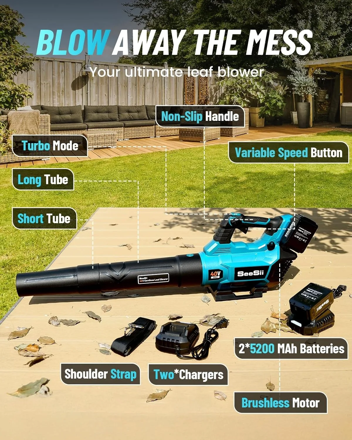 Seesii 40V Leaf Blower Cordless 680CFM/210MPH Brushless Motor Variable Speed Control Turbo Button Electric Blower 2*5.2A Battery