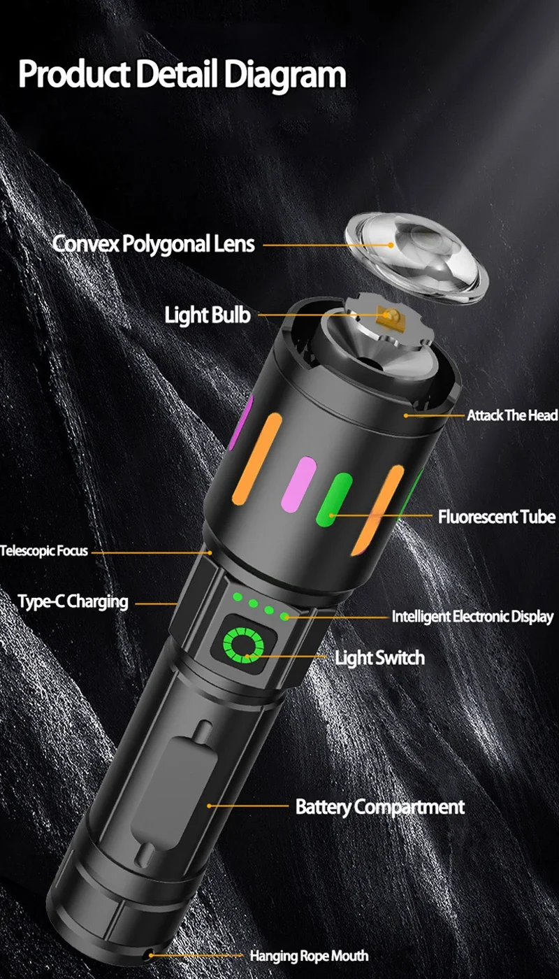 High-power Bright LED Flashlight USB Charging Telescopic Zoom Long-distance Lighting Tactical Lantern Camping Outdoor Torch